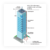 Ese Lightning Arrester Price Axis Electricals