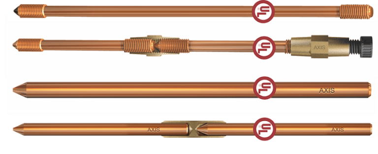 Copper Bonded Earth Plate - Axis Electricals