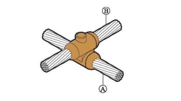 Cable to Cable CC11