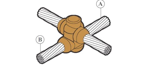 Cable to Cable CC11