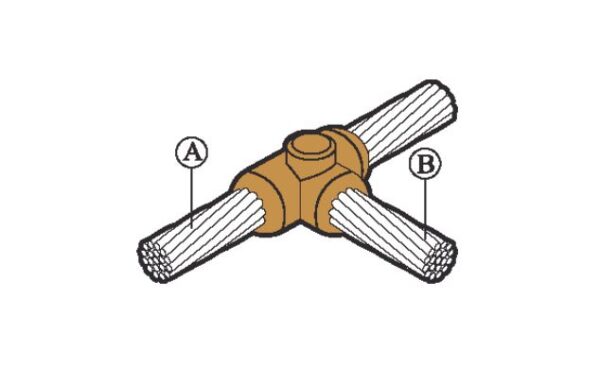 Cable To Cable - CC2