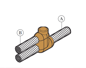 Cable to Cable - CC6