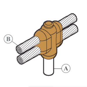 Cable To Rod - CR24