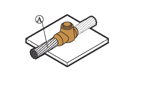 Cable to Steel Structure - CS2