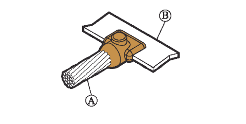 Cable to Tape - CB4