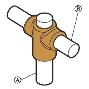 Rod To Rod - CR2