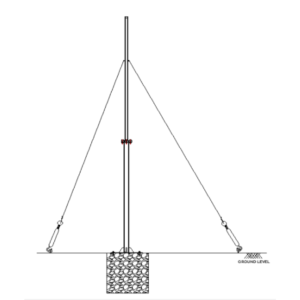 Air Termination with Mast