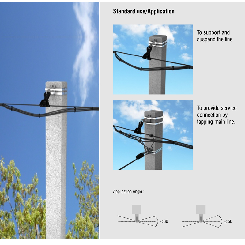 messenger cable clamps