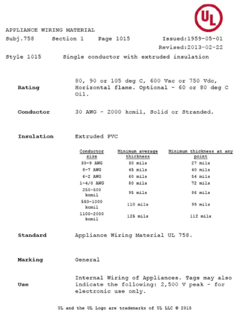 ¬¬¬Underwriters Laboratory certification (UL)