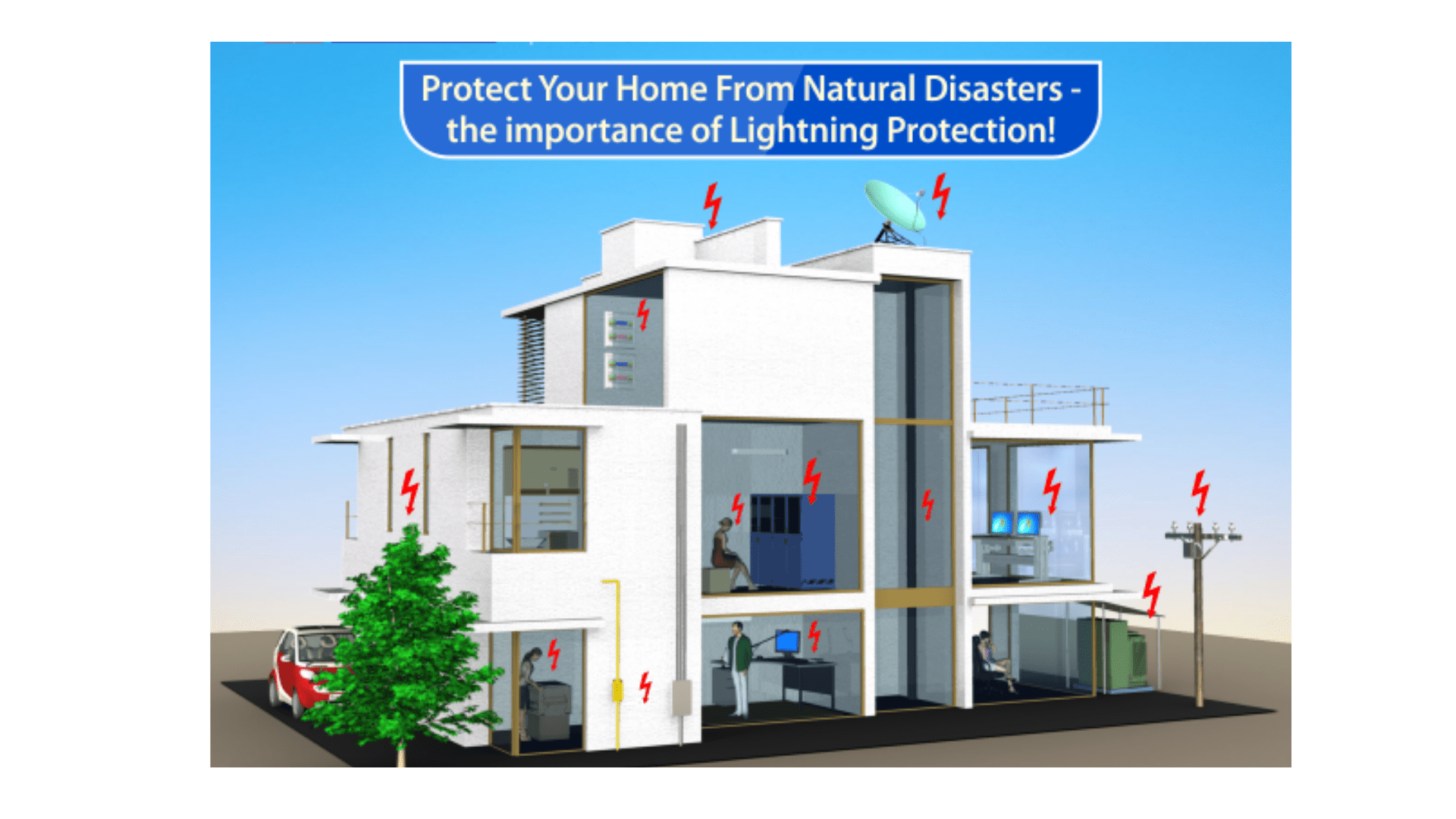 How to install lightning arrester on building?