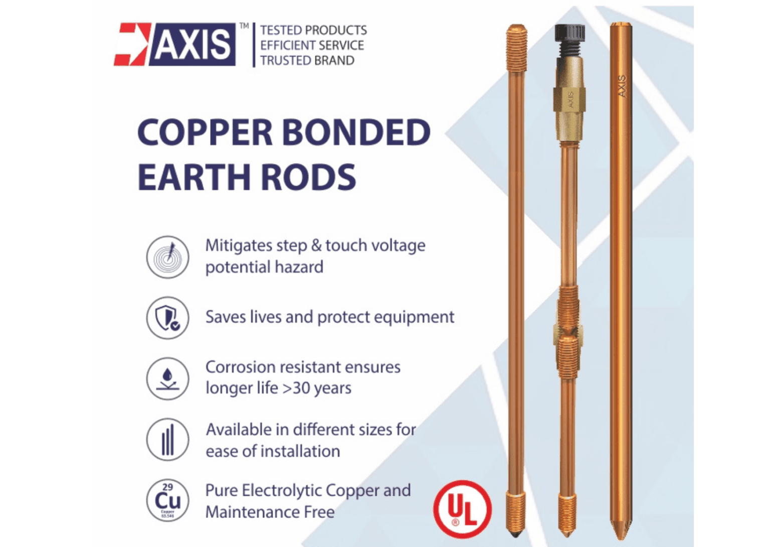 Types of Axis Copper Bonded Earth Rod Blog Axis