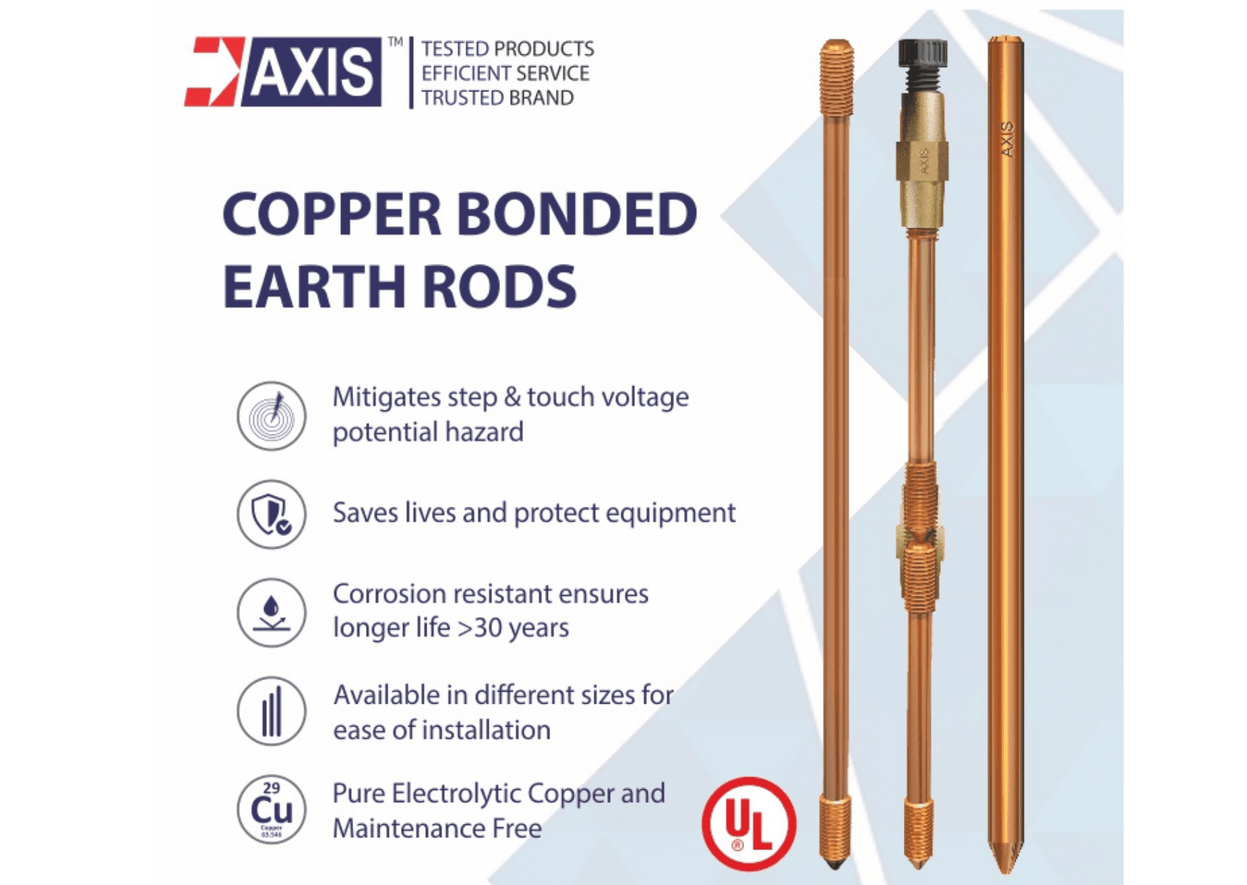 Types Of Axis Copper Bonded Earth Rod Blog Axis