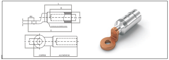 Bimetallic lugs 