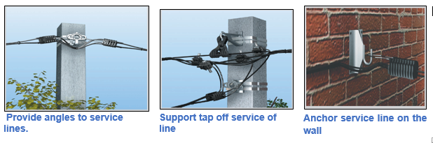 Feature of Service Clamp
