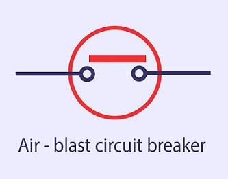 The essentials of designing MV/LV single line diagrams (symbols & drawings  analysis)