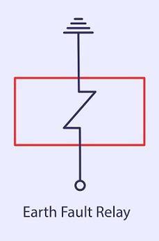 Earth Fault Relay