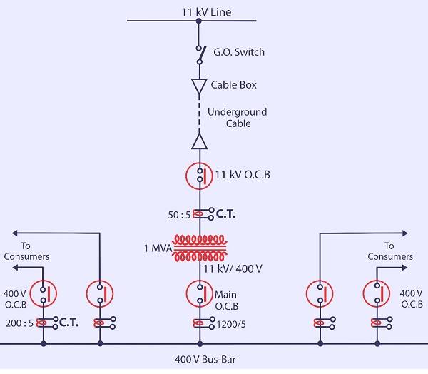 circuit breaker symbol single line diagram