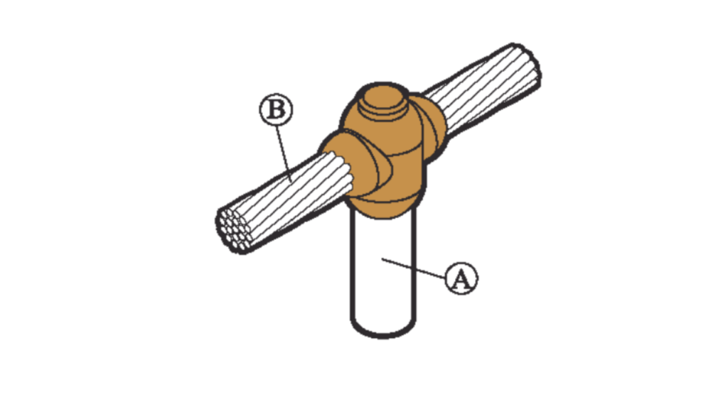 Rod Vable Cable to Rod - CR2 exothermic welding | Axis Electricals