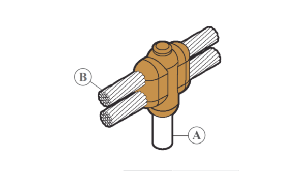 Cable To Rod - CR24
