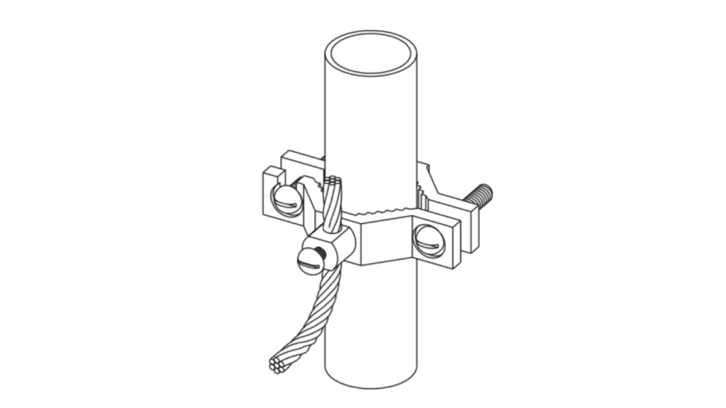 Pipe Clamps AXIS