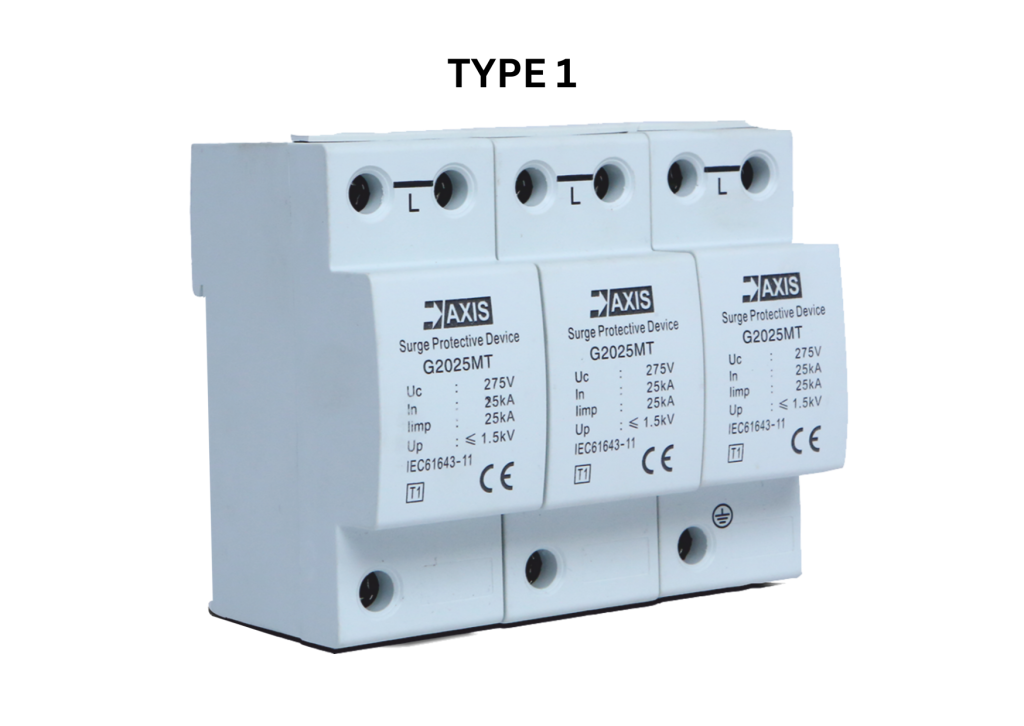 Surge Protection Device - Types & Sizes | Axis Electricals