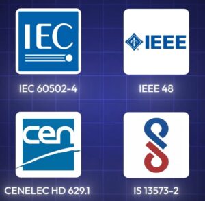 Check for the testing certificate