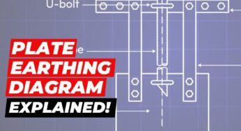 Plate Earthing Diagram – Understanding Different Parts